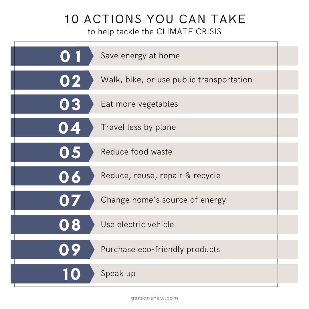 Ten Actions You Can Take To Help Tackle The Climate Crisis - Used ...