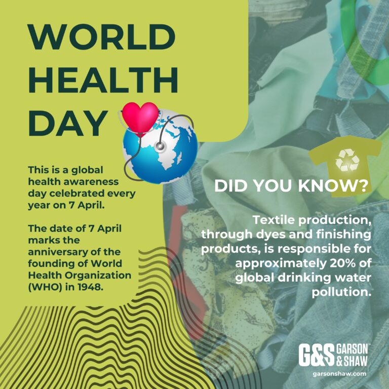 world health day infographics