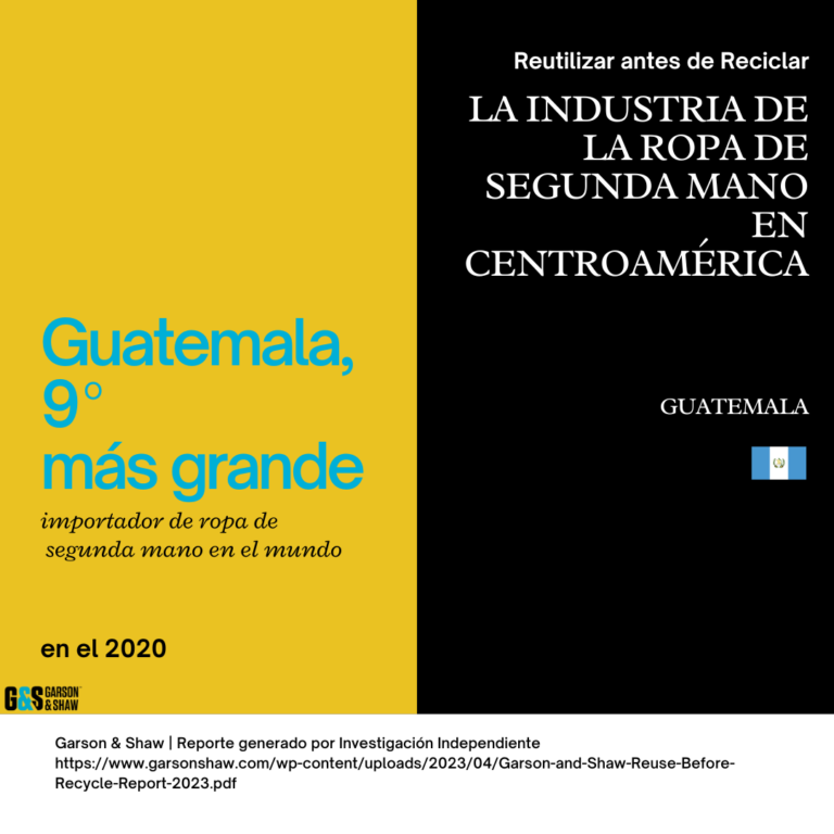 ropa de segunda mano en guatemala